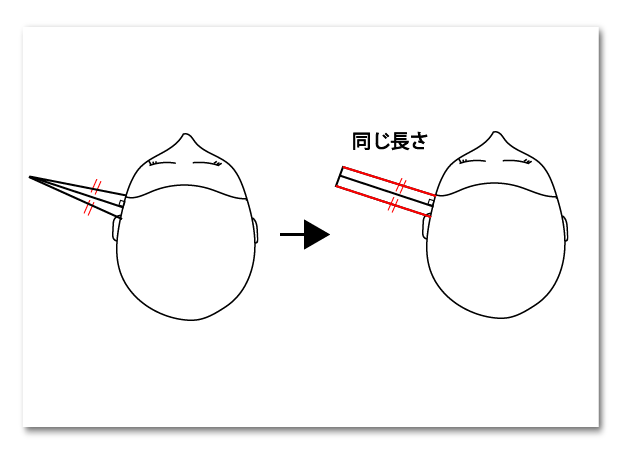 美容師セミナー